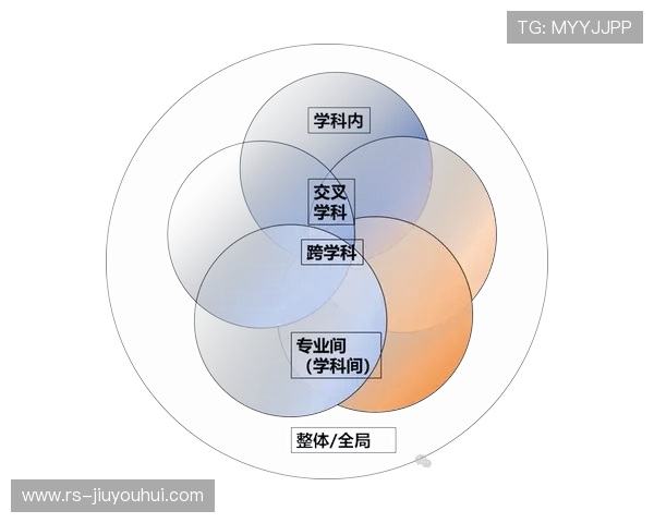 围绕李雨晨足球生涯发展与未来潜力全面深度多维度趋势解析全景洞察 围绕李雨晨足球生涯发展与未来潜力全面深度多维度趋势解析全景洞察